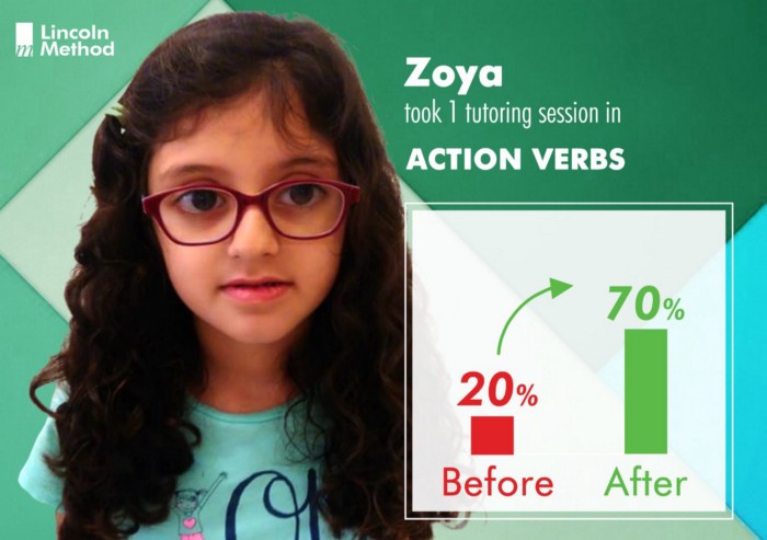 Lincoln-Method-Online-Tutors-Action-Verbs-Zoya